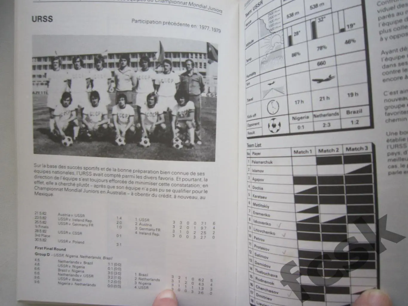 Официальный репорт. Чемпионат Мира ЧМ Мексика 1983 Сборная СССР 1