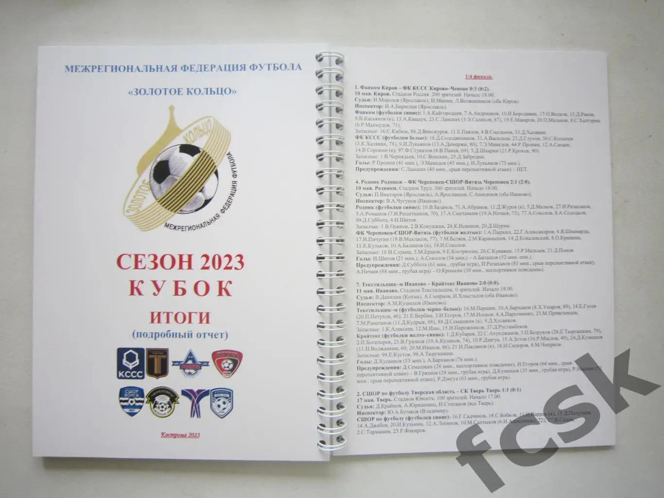 Итоги МФФ Золотое кольцо 2023 Кирово-Чепецк Череповец Иваново Киров Ярославль 2