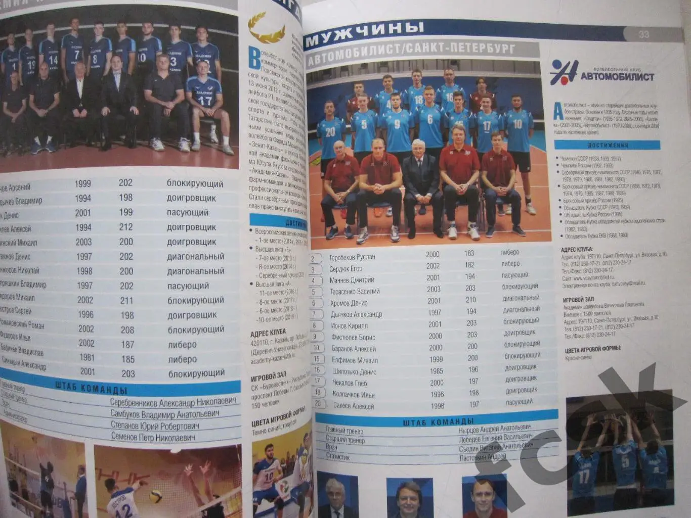 Волейбол Сезон 2021 Альманах № 29 фото и статистика команд (описание) 2