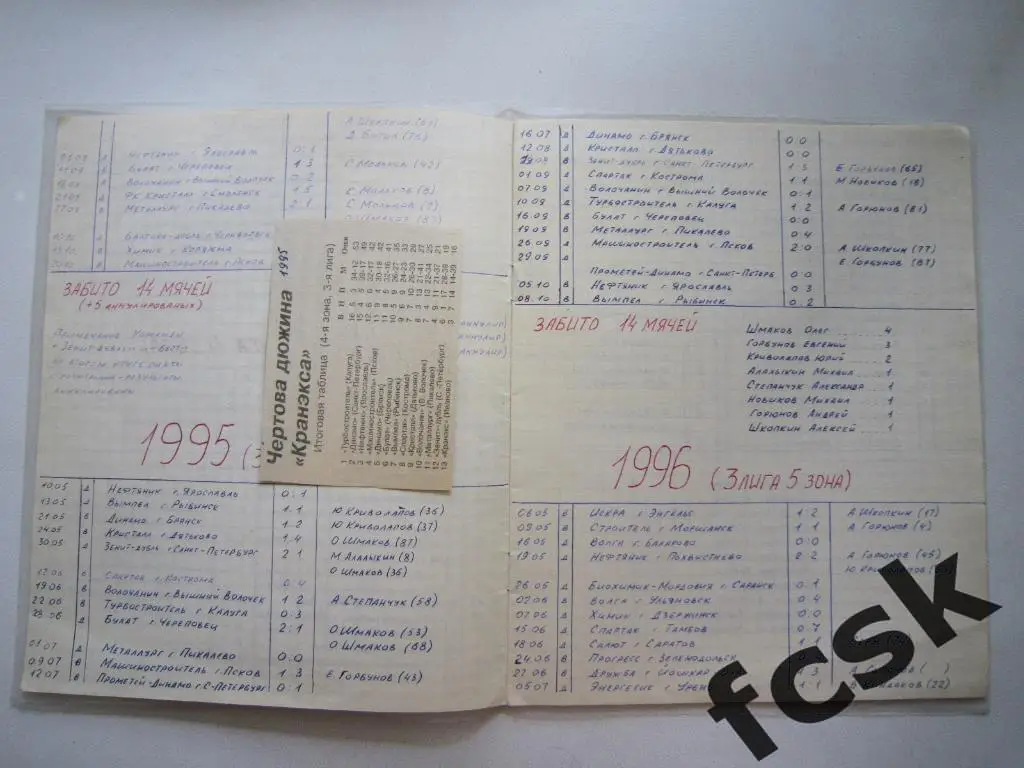 Кранэкс Иваново. Все голы. 1