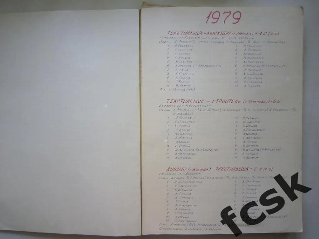 Статистика матчей ФК Текстильщик Иваново 1979 - 1993