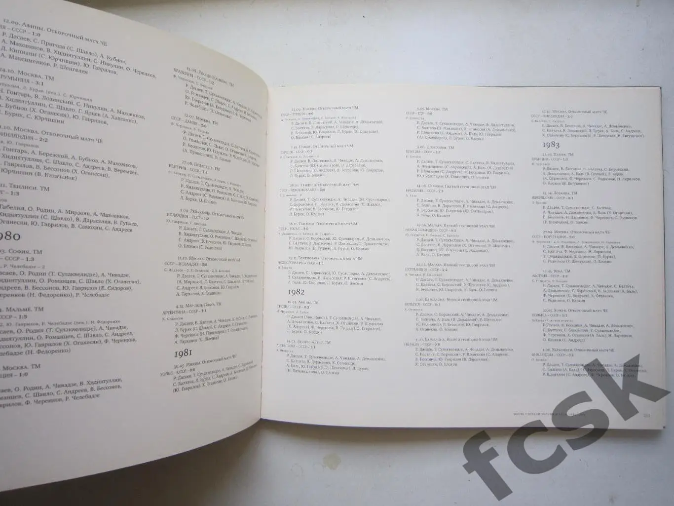 Красивый футбол. 110 лет Российскому футболу. Много фото и статистики 3