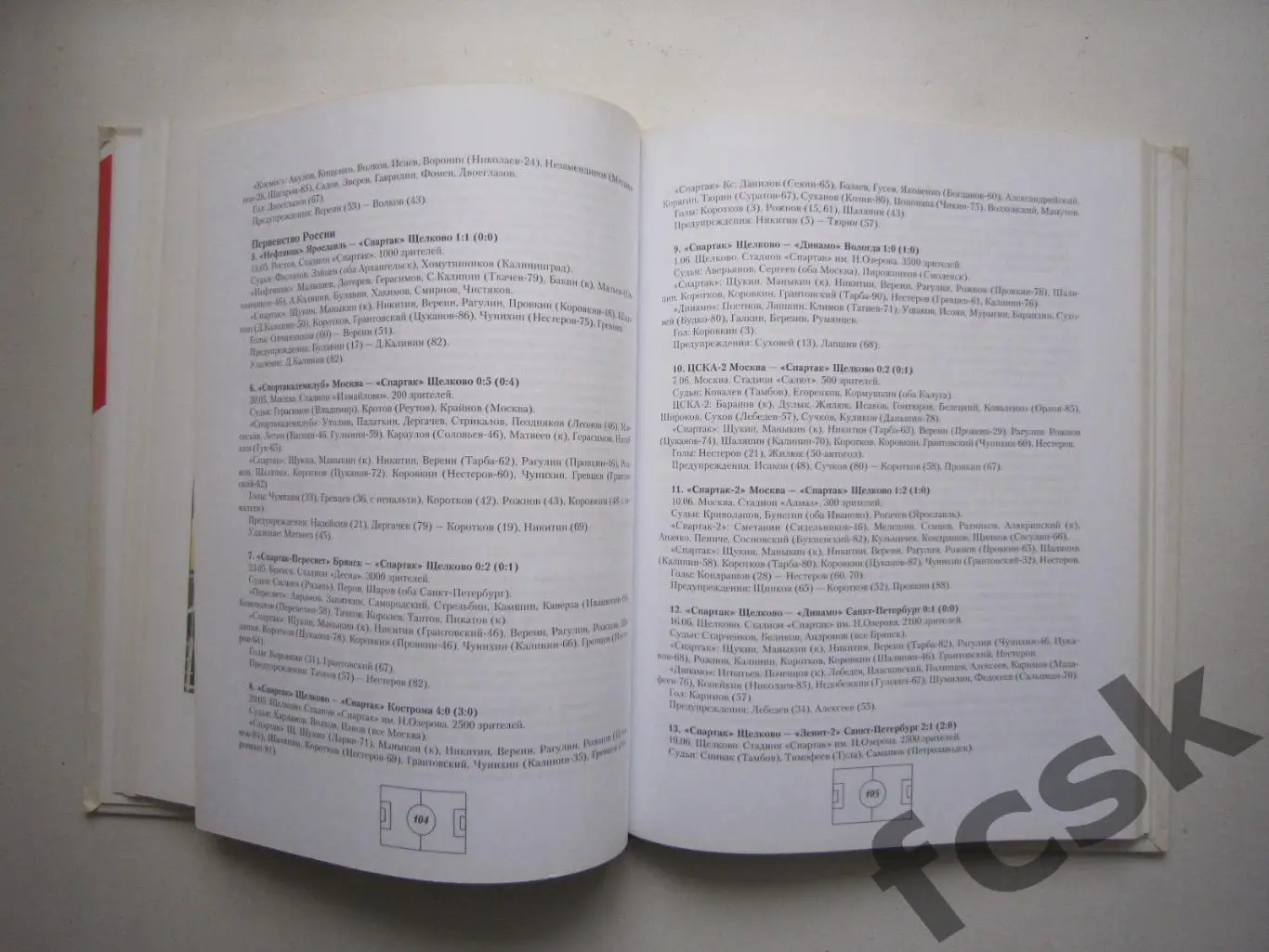 Наш Щелковский Спартак 2