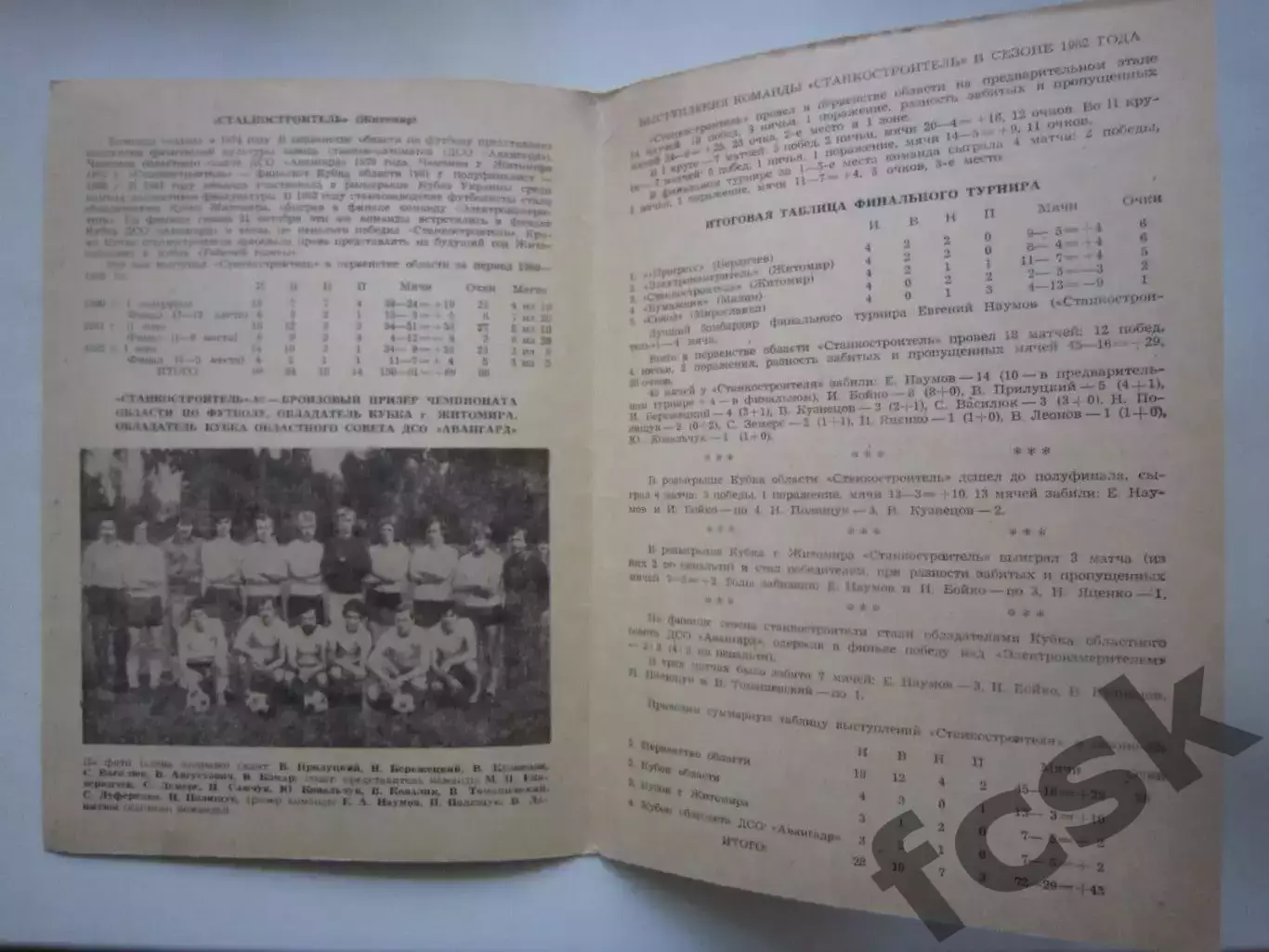 Станкостроитель Житомир 1982 (Ч) 1