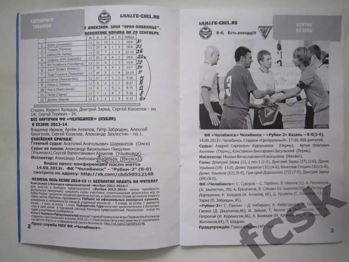 ФК Челябинск - Динамо Киров 29.09.2013 1
