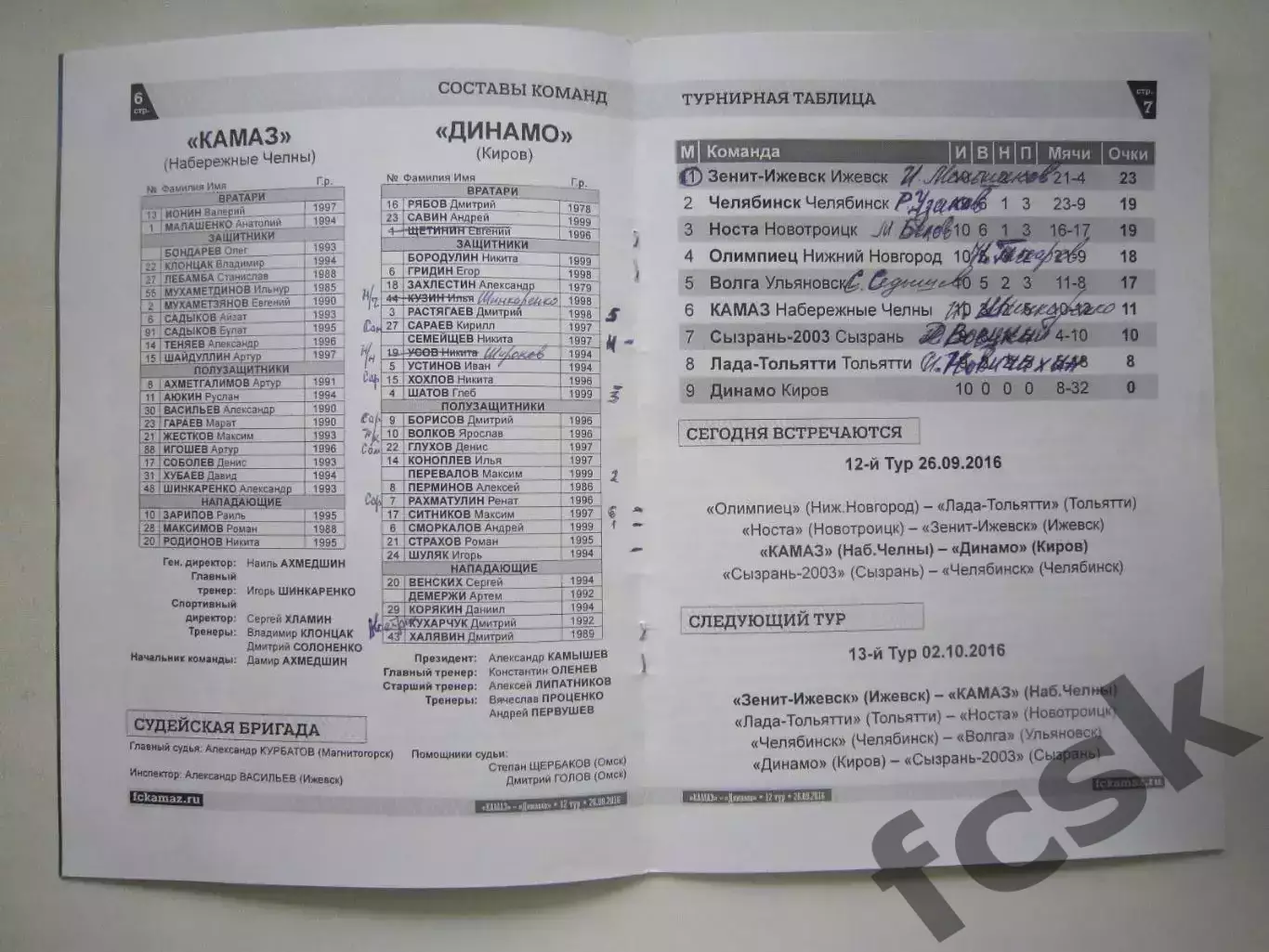 КАМАЗ Набережные Челны - Динамо Киров 26.09.2016 1