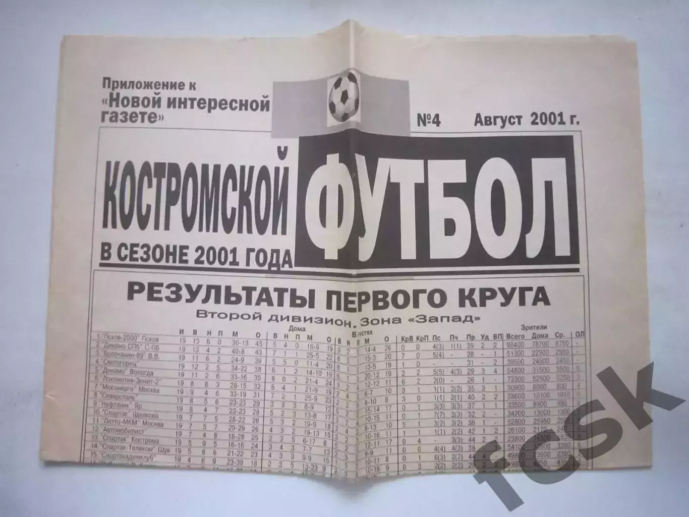 Костромской футбол Август 4-2001 (Динамо С-Пб Светогорск Шуя Череповец) (Ч)