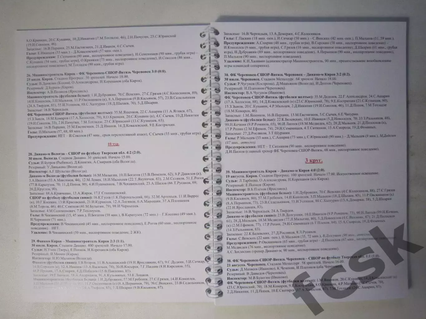 Итоги МФФ Золотое кольцо 2025 Киров Череповец Вологда Кострома Тверь Сонково 1