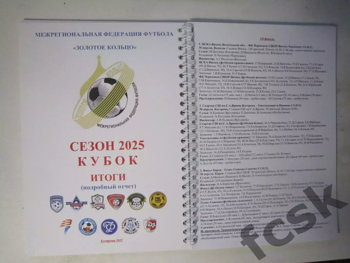 Итоги МФФ Золотое кольцо 2025 Киров Череповец Вологда Кострома Тверь Сонково 3