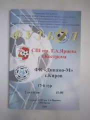 СШим. Г.А.Ярцева - Динамо-м Киров 02.10.2024