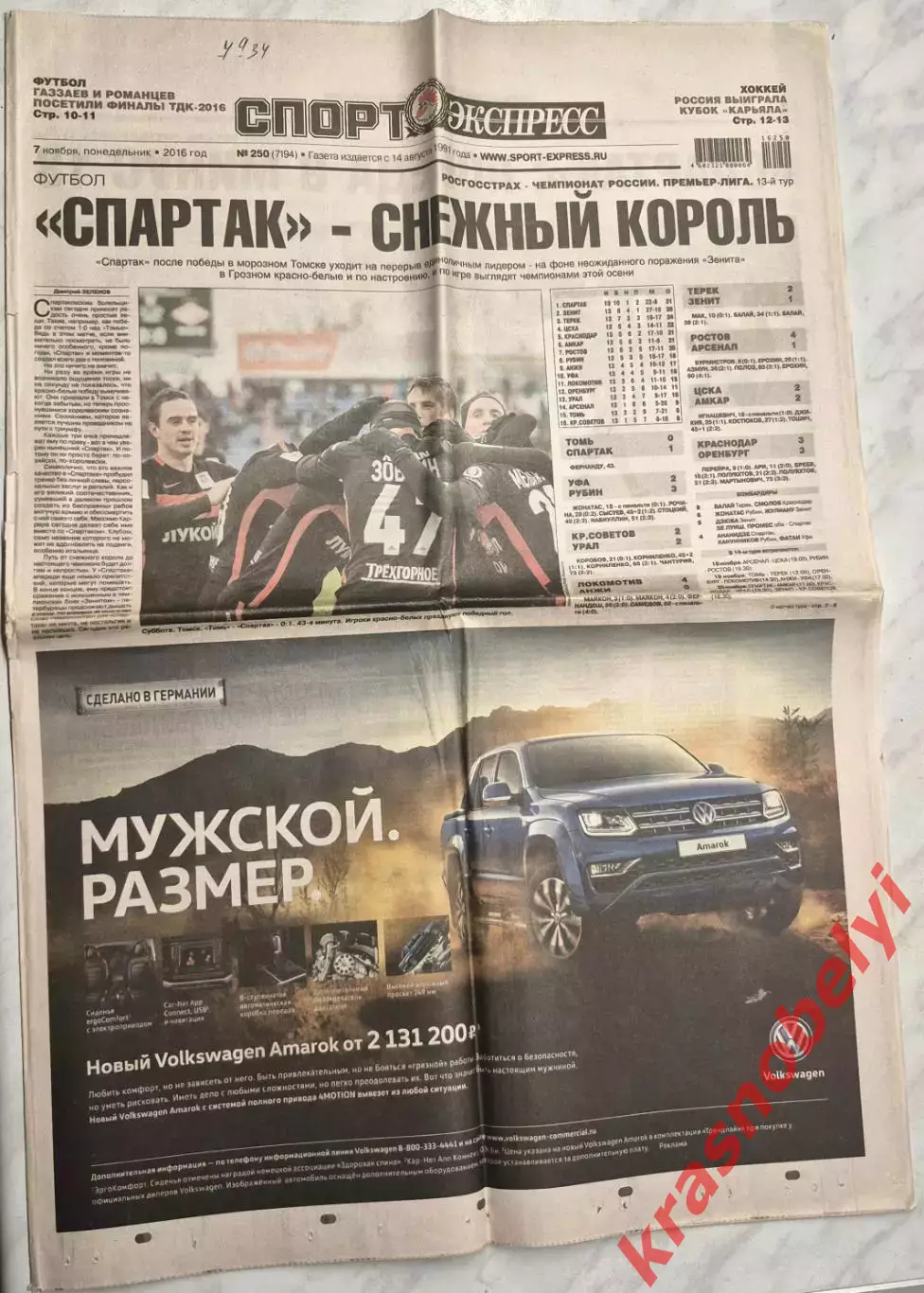 7 ноября, № 250. 2016 год. Еврокубки.