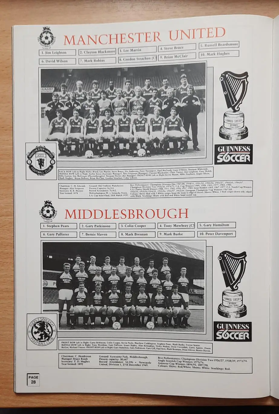 Турнир Соккер 6 1988. Участники: Ливерпуль, Манчестер Юнайтед и другие 1