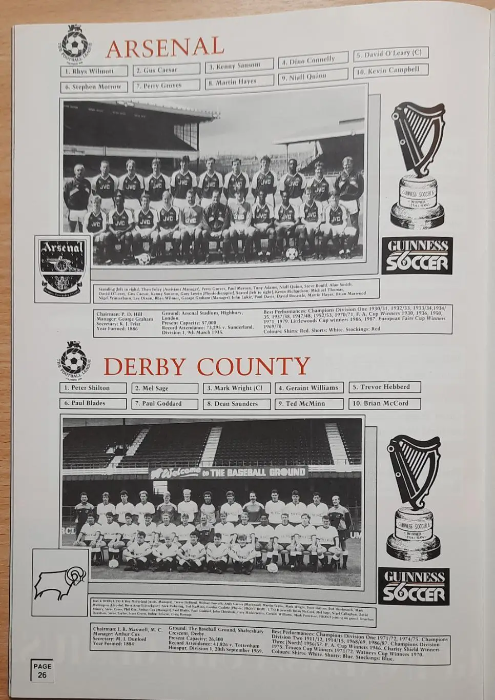 Турнир Соккер 6 1988. Участники: Ливерпуль, Манчестер Юнайтед и другие 2