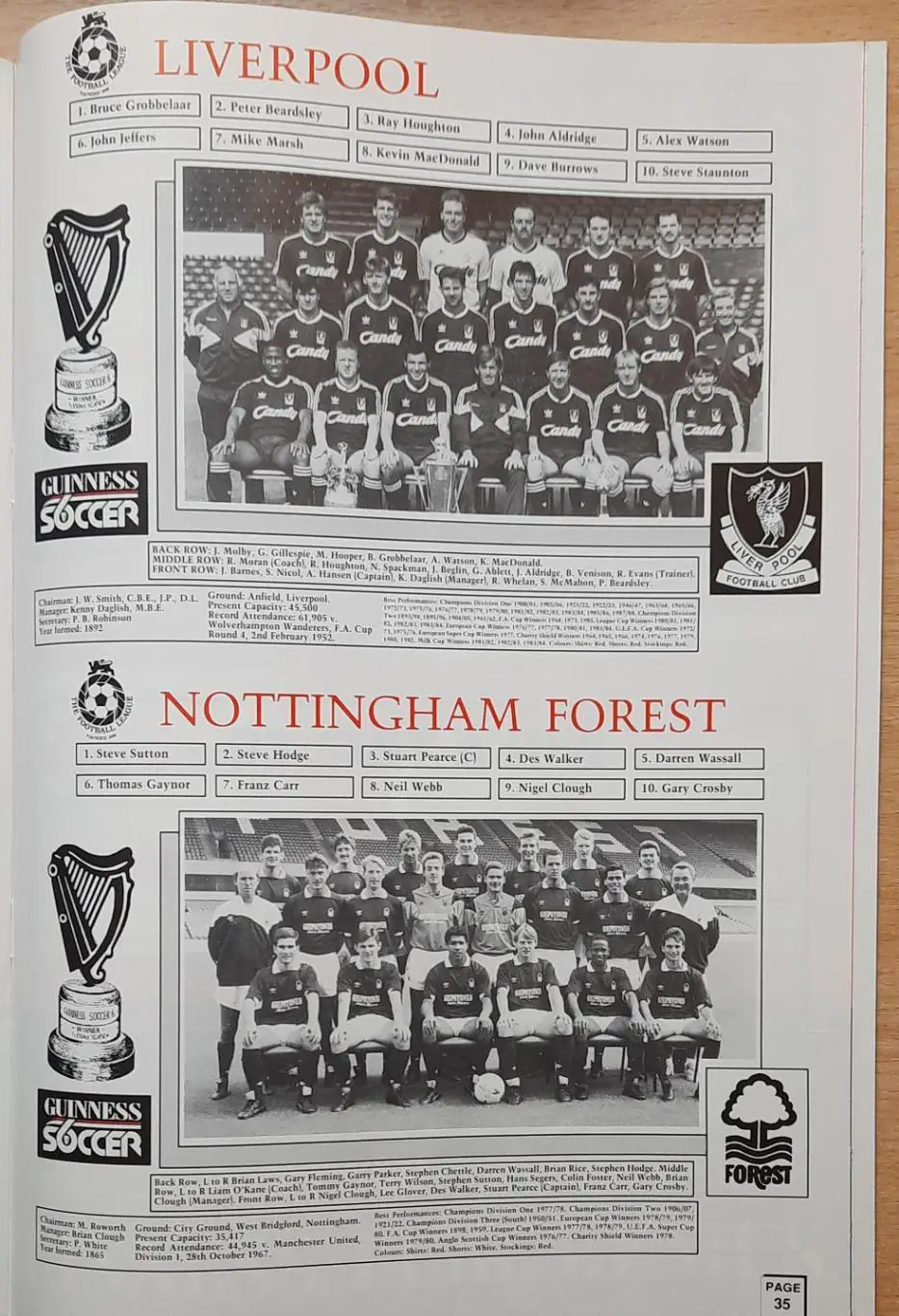 Турнир Соккер 6 1988. Участники: Ливерпуль, Манчестер Юнайтед и другие 4