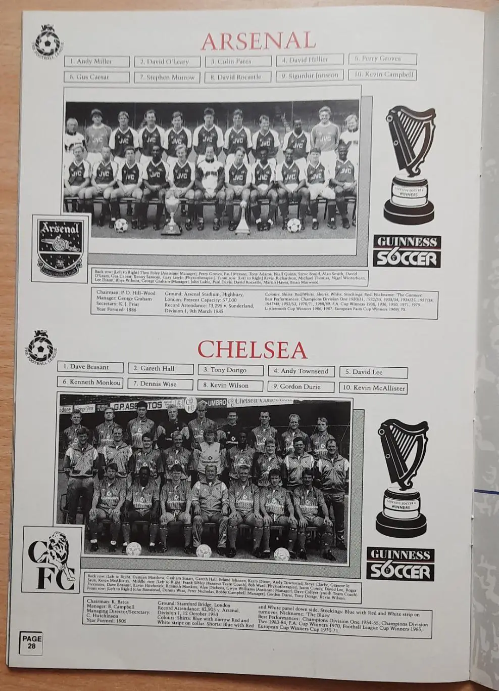 Турнир Соккер 6 1990. Участники: Ливерпуль, Манчестер Юнайтед и другие 3