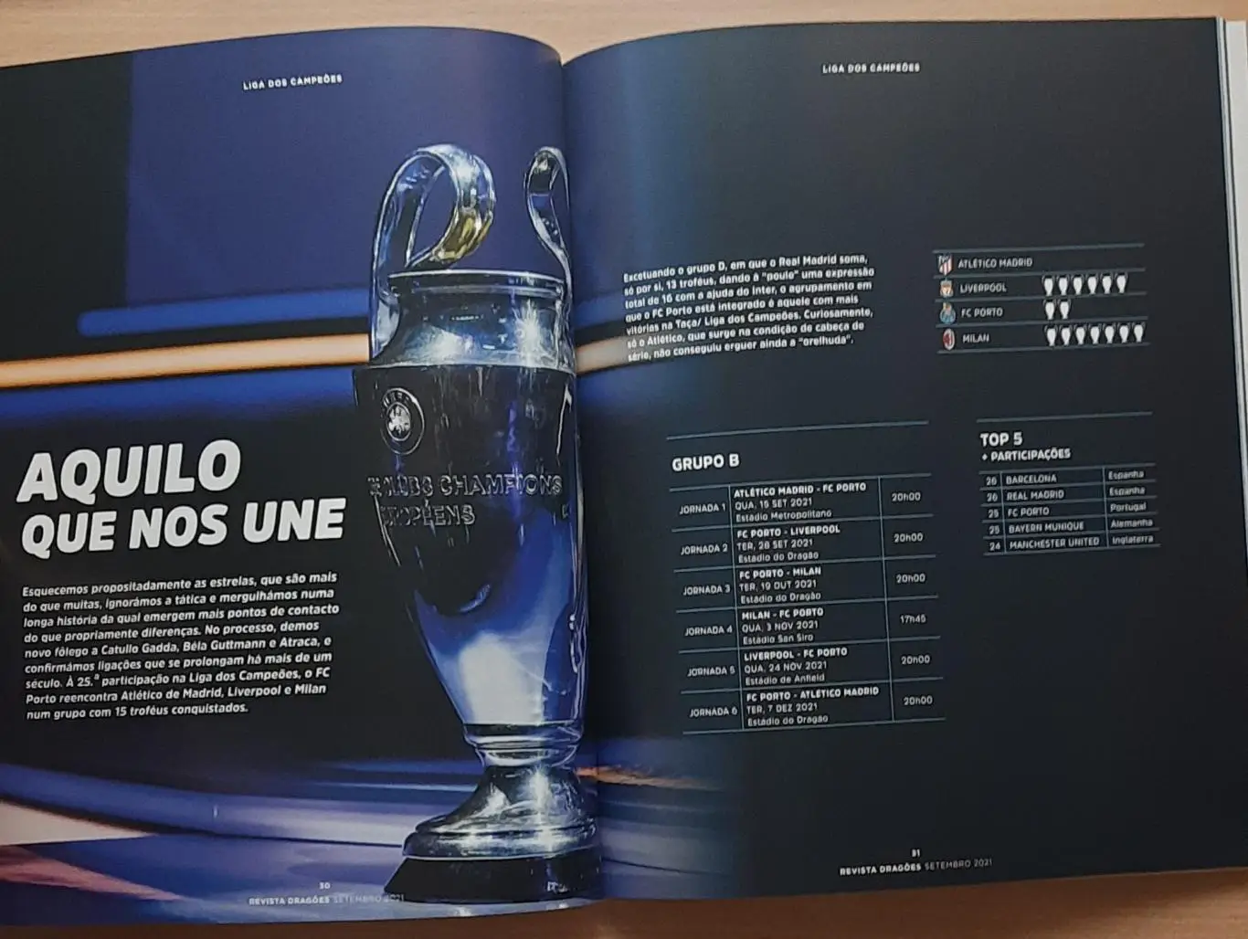 Лот толтко для Clubbrugge 1