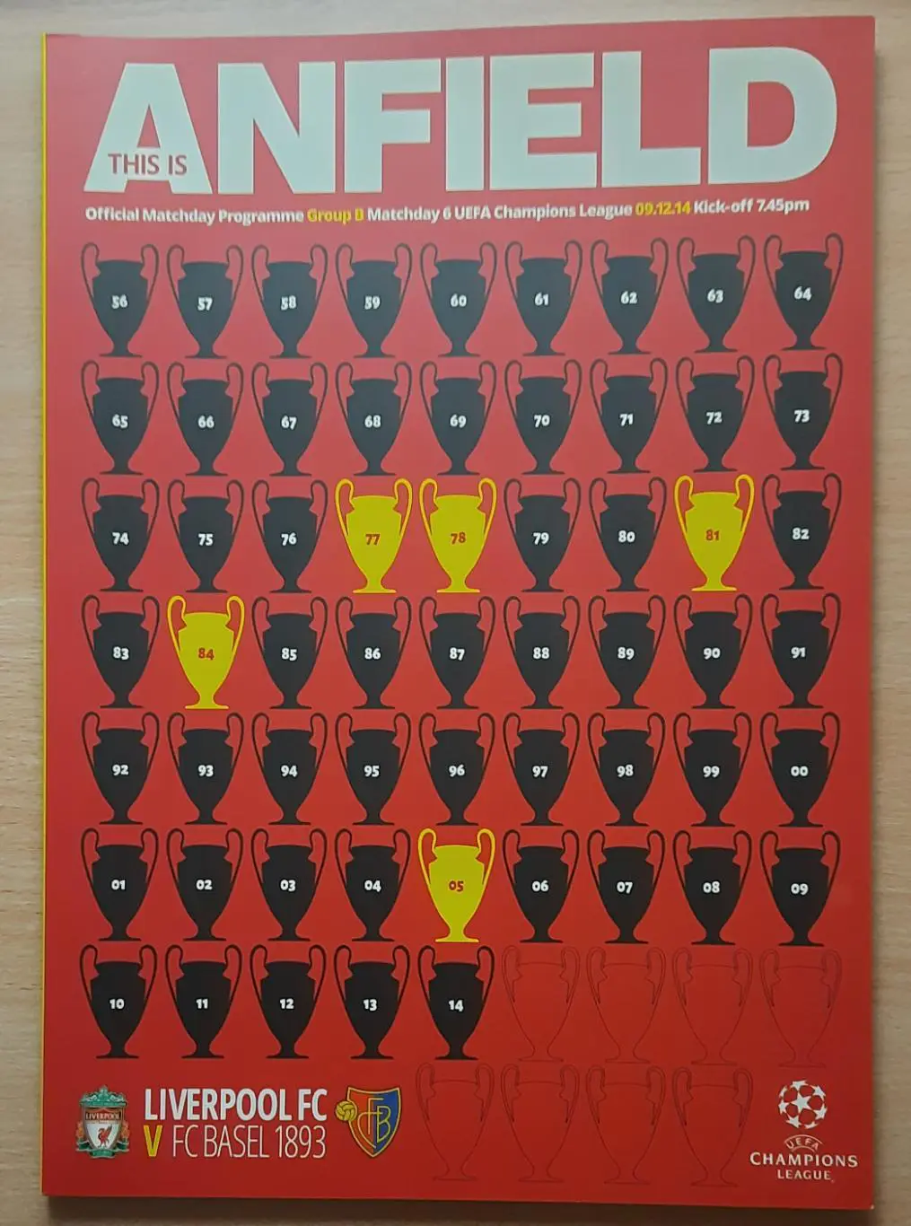 Ливерпуль - Базель /Швейцария/ 09.12.2014 Лига чемпионов