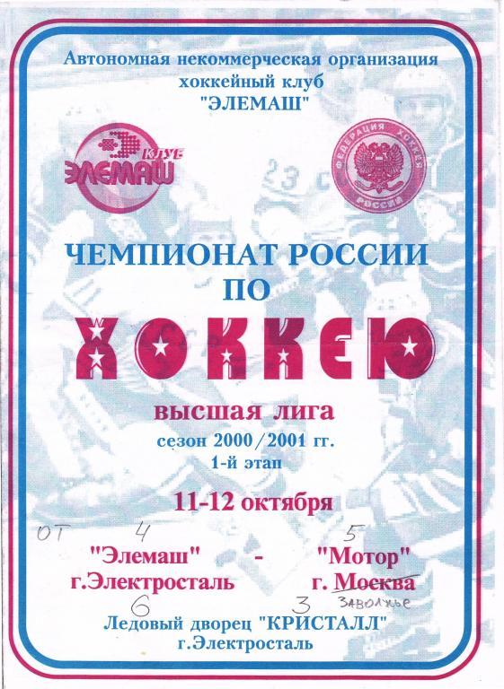 Элемаш (Электросталь) - Мотор (Заволжье) 11,12.10.2000
