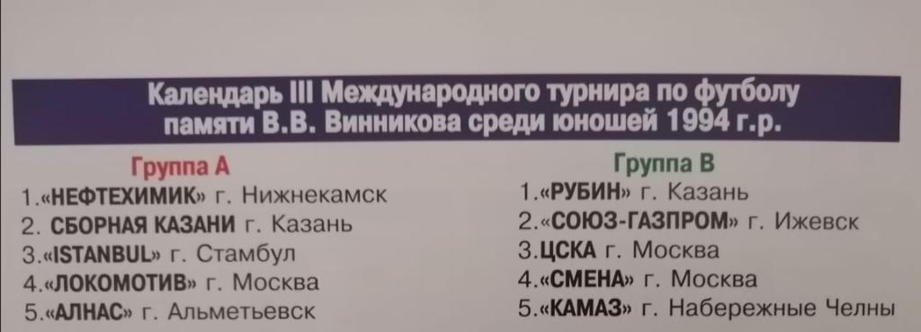 Международный турнир памяти В.Винникова. Нижнекамск 2008 1