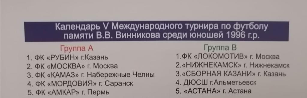 Международный турнир памяти В.Винникова. Нижнекамск 2010 1