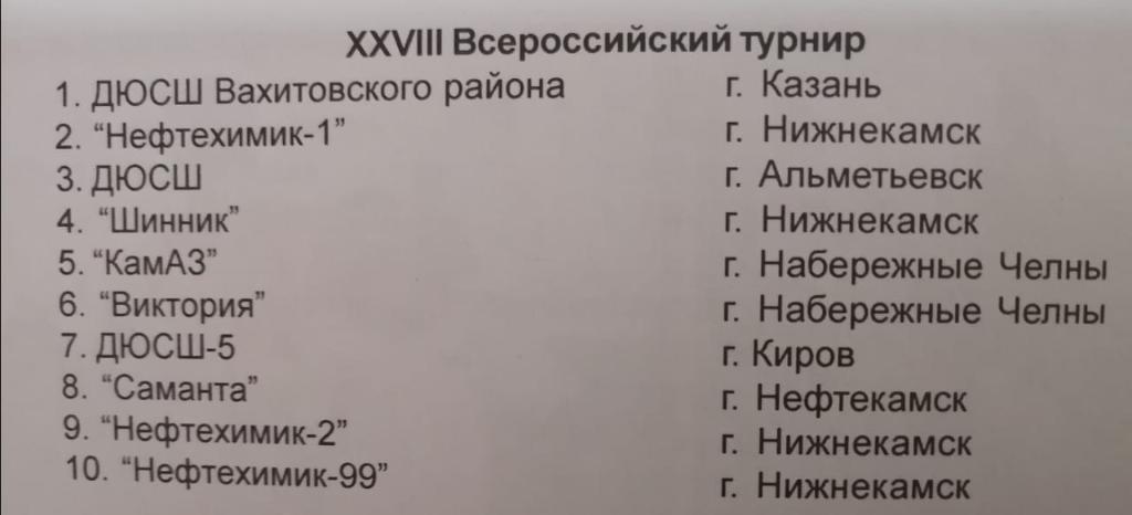 Международный турнир памяти И.П.Болодурина. Нижнекамск 2011 1