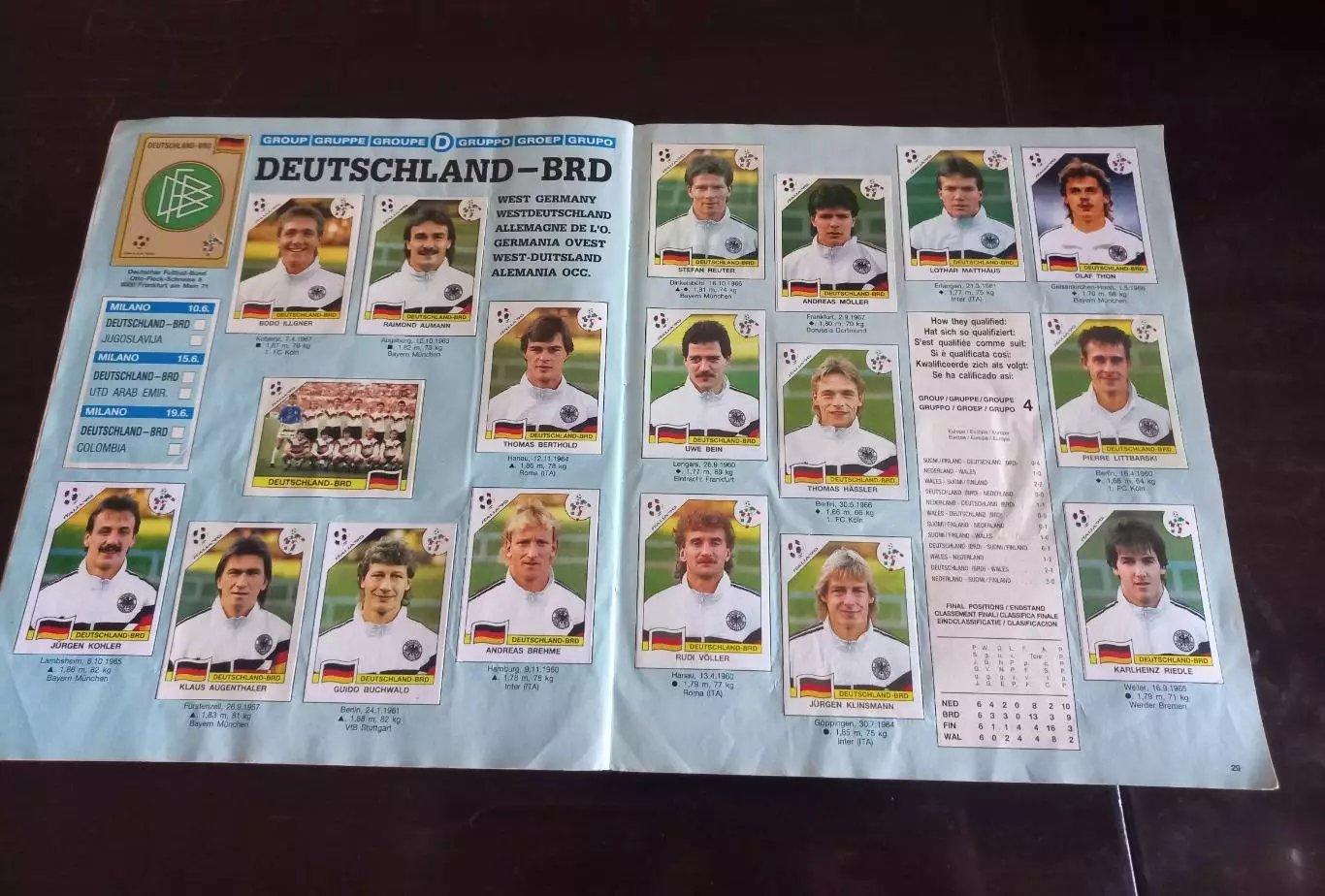 PANINI ITALIA 90. Полный альбом. Оригинал. 3