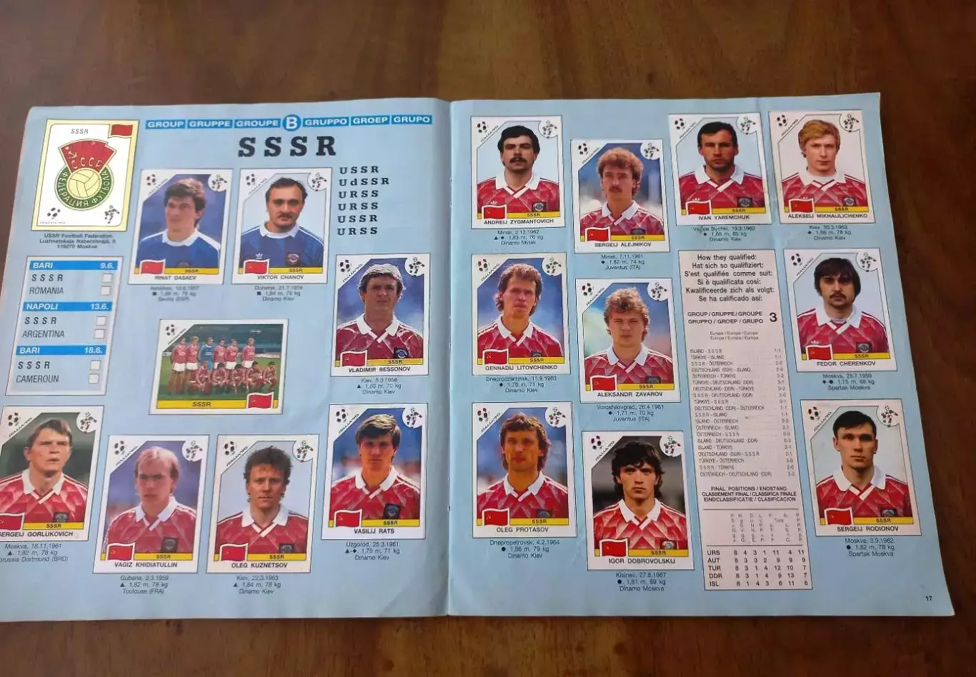 PANINI ITALIA 90. Почти полный альбом. Оригинал. 3