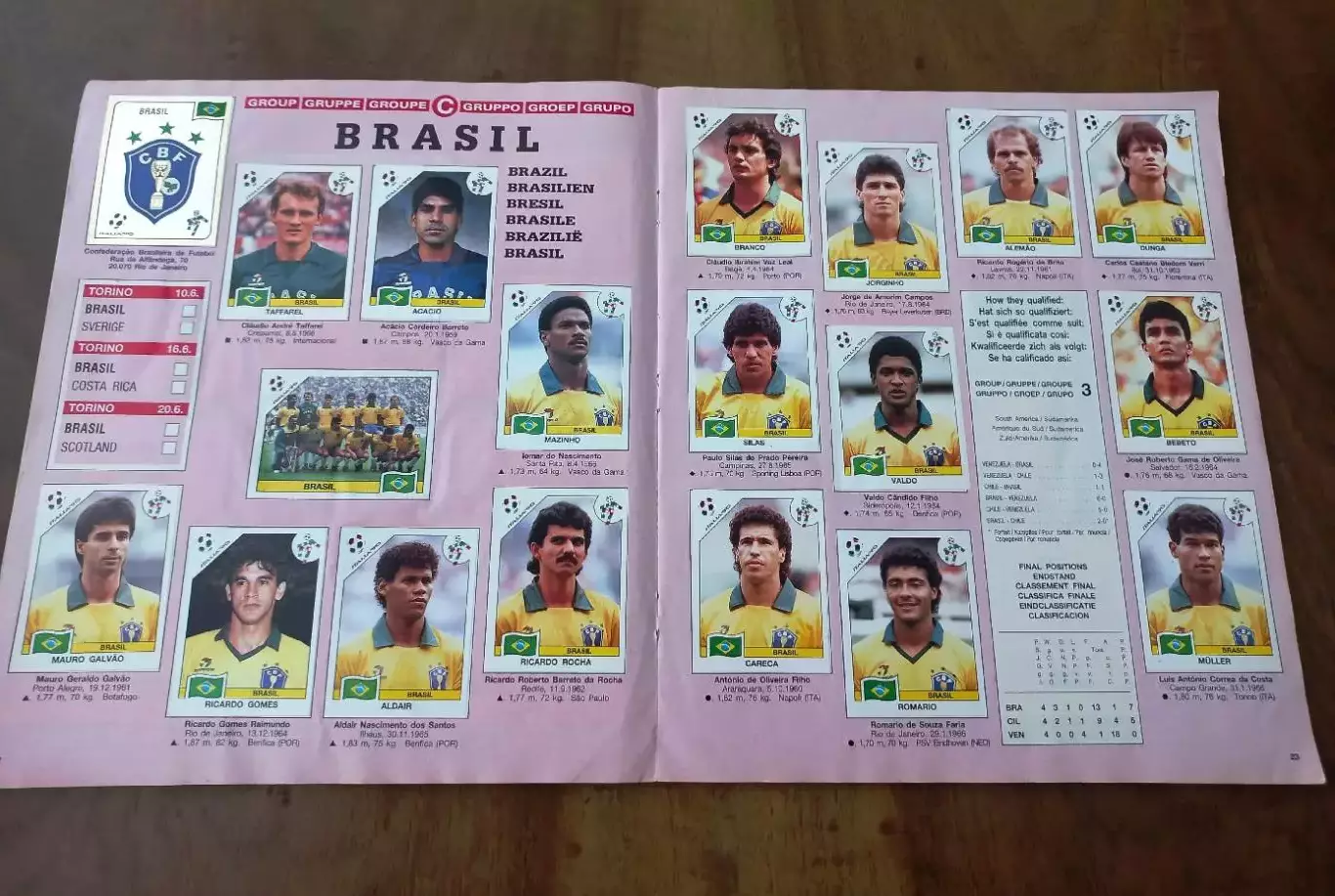 PANINI ITALIA 90. Почти полный альбом. Оригинал. 5
