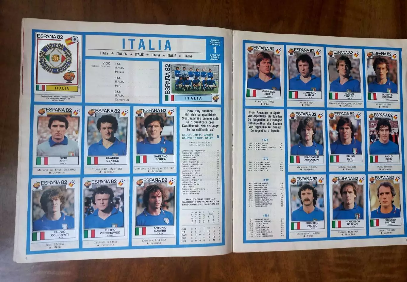 PANINI ESPANA-82. Полный альбом. Оригинал. 3