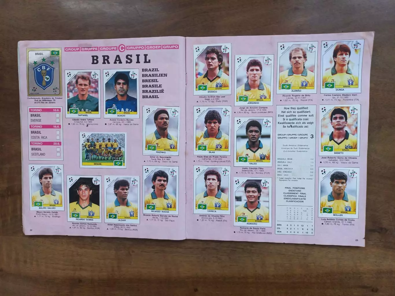 Panini ITALIA 90. Неполный альбом. Оригинал. 5