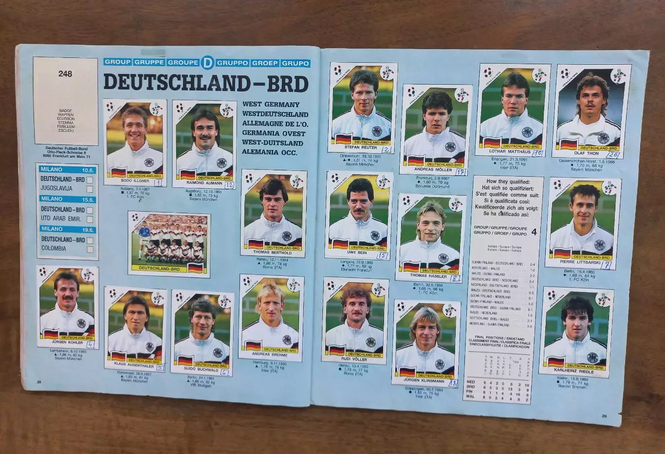Panini ITALIA 90. Неполный альбом. Оригинал. 6