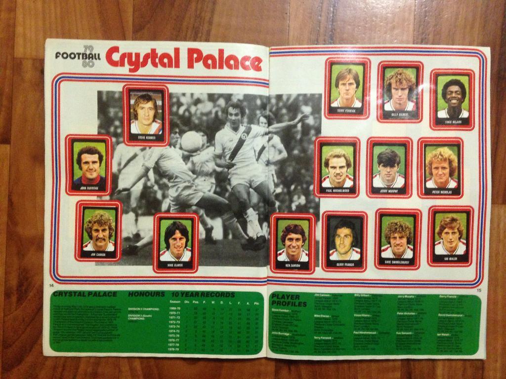 Football 1979-80. Альбом с наклейками. 1