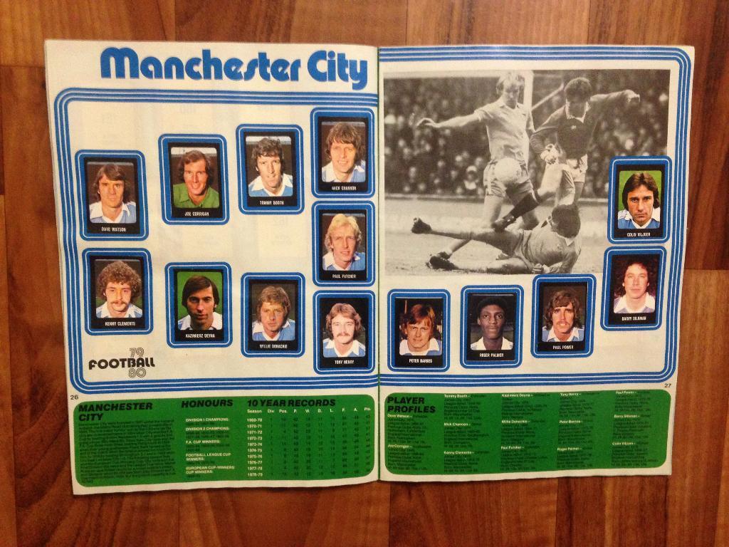 Football 1979-80. Альбом с наклейками. 3