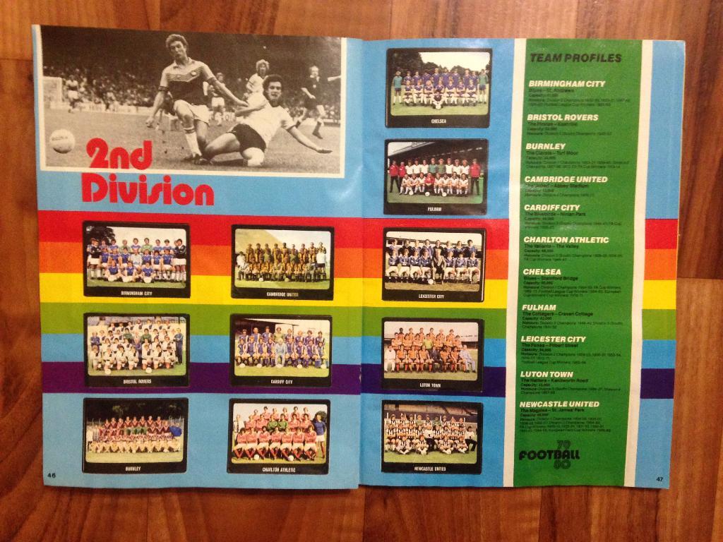 Football 1979-80. Альбом с наклейками. 4