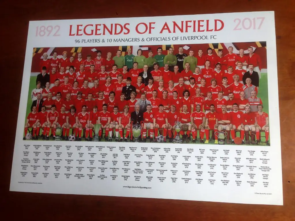 Легенды Ливерпуля. Карточка-фото 1892-2017 гг.