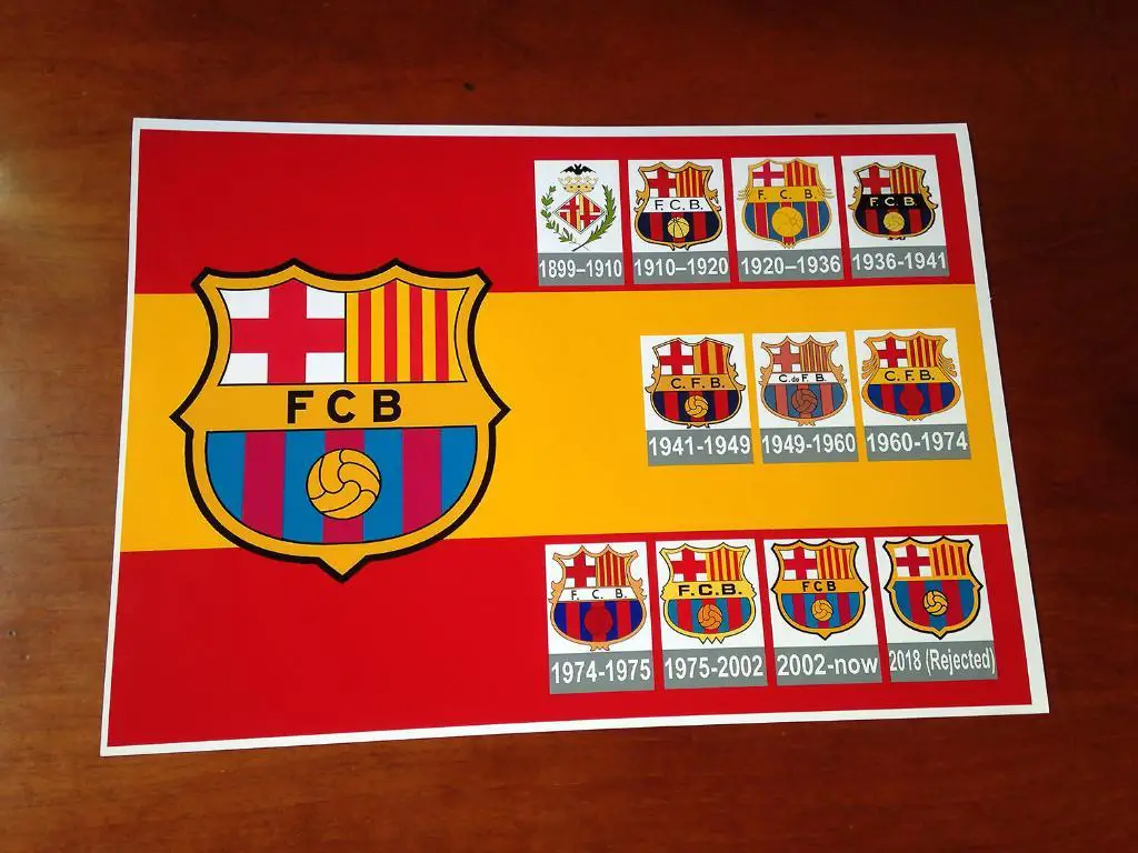 Карточка-фотография Барселона ФК сезона 2019-20. 1