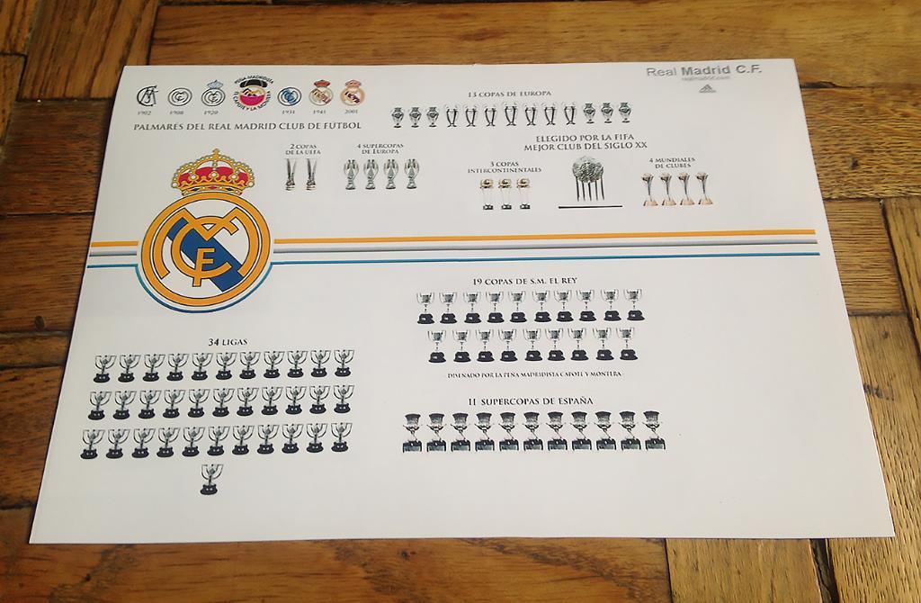 Карточка-фотография ФК Реал (Мадрид)сезона 2019-20. 1