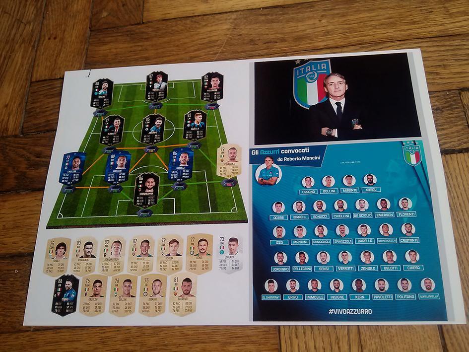 Сборная Италии-2019 года. Карточка-фото к Чемпионату Европы. 1