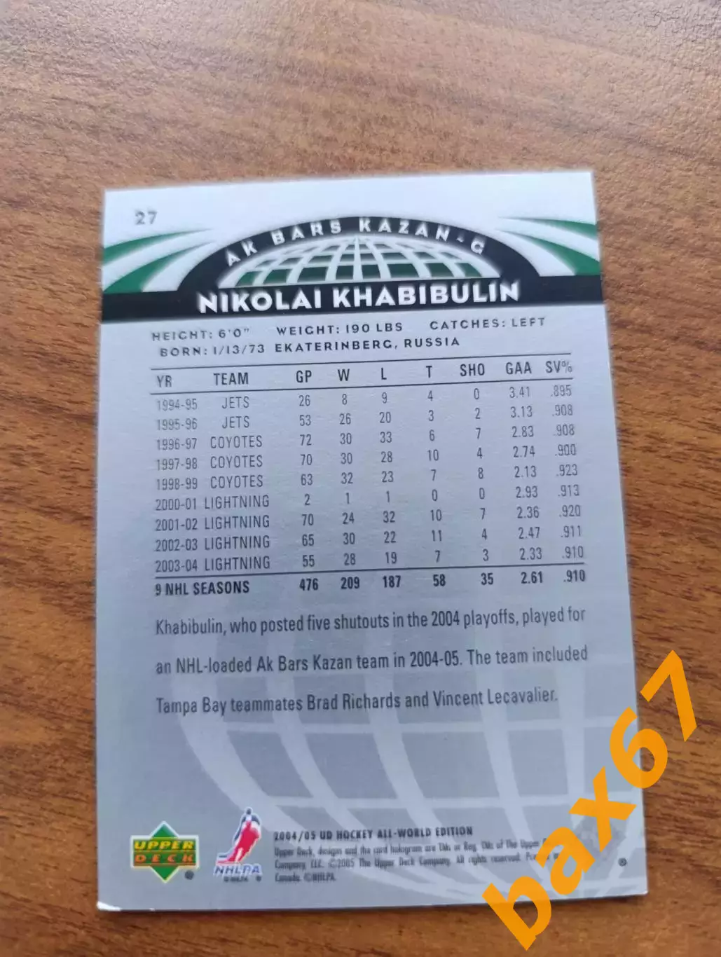 Хабибулин Николай,,Ак Барс Казань. 1