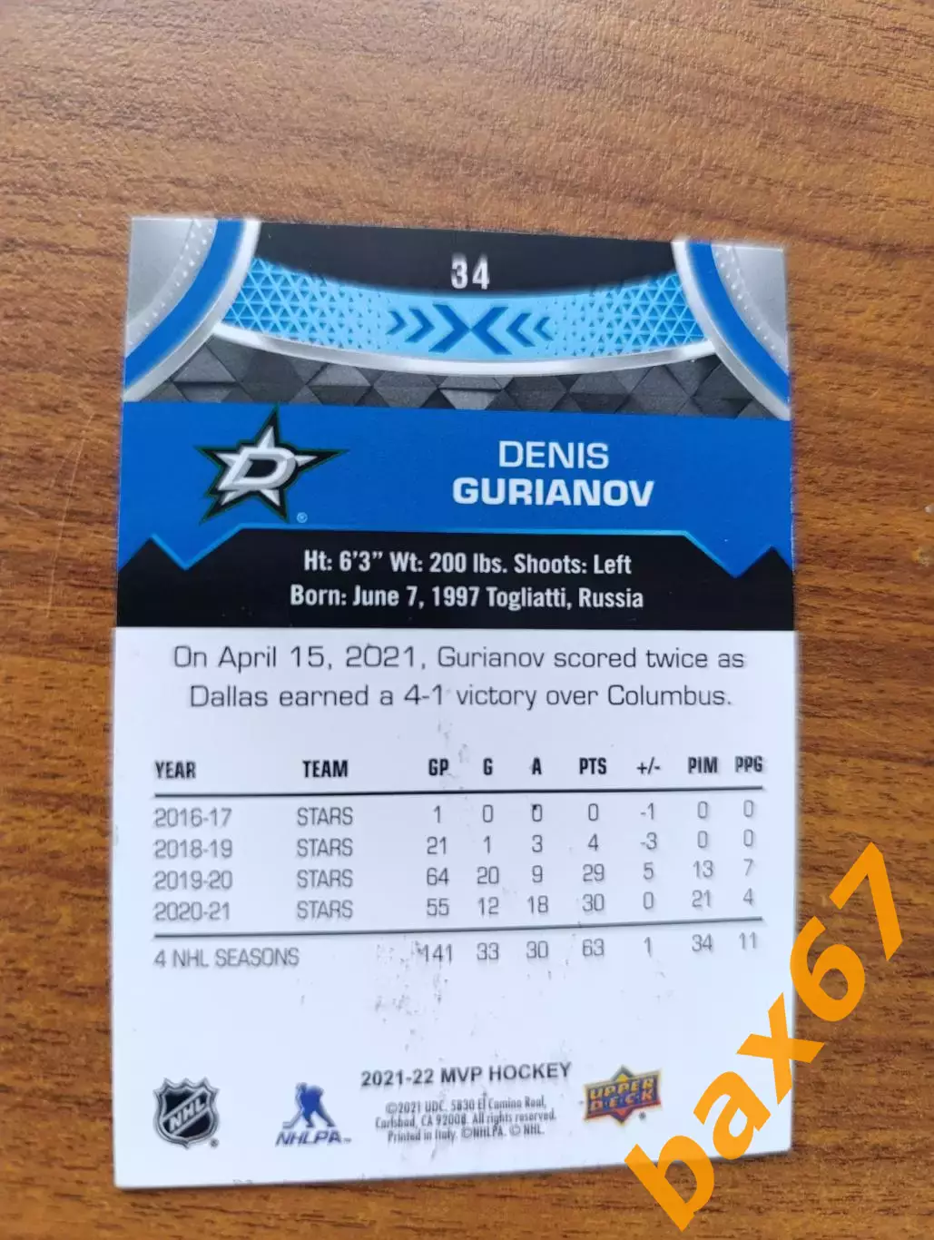 Гурьянов Денис,Даллас Старс, НХЛ. 1