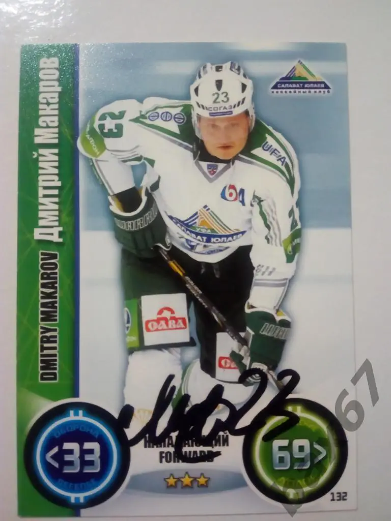 Макаров Дмитрий Салават Юлаев Уфа