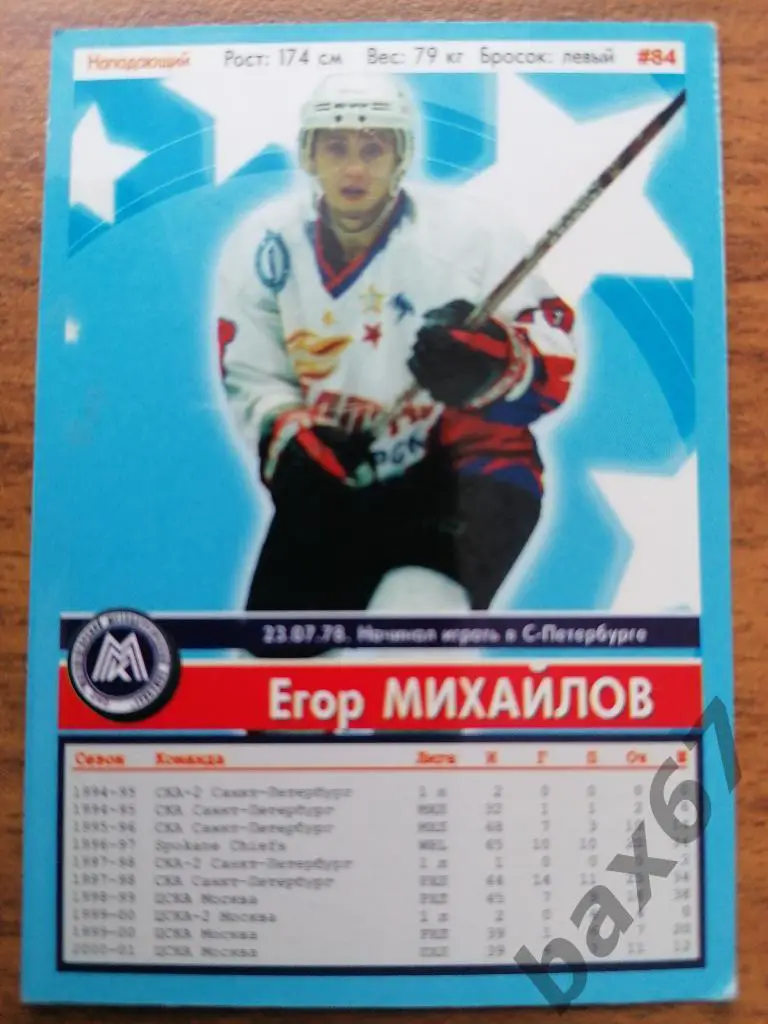 Михайлов Егор Металлург Магнитогорск 1