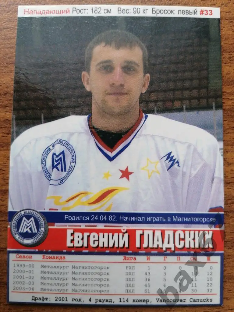 Гладских Евгений Металлург Магнитогорск 1