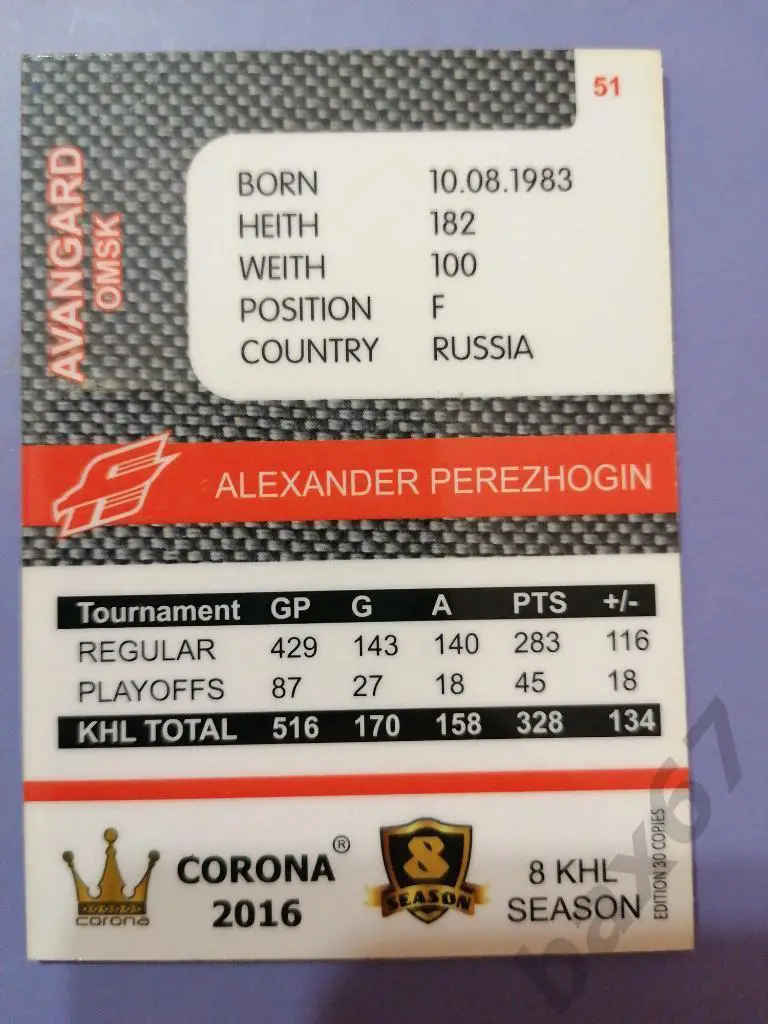 Пережогин Александр Авангард Омск, ф-32 1