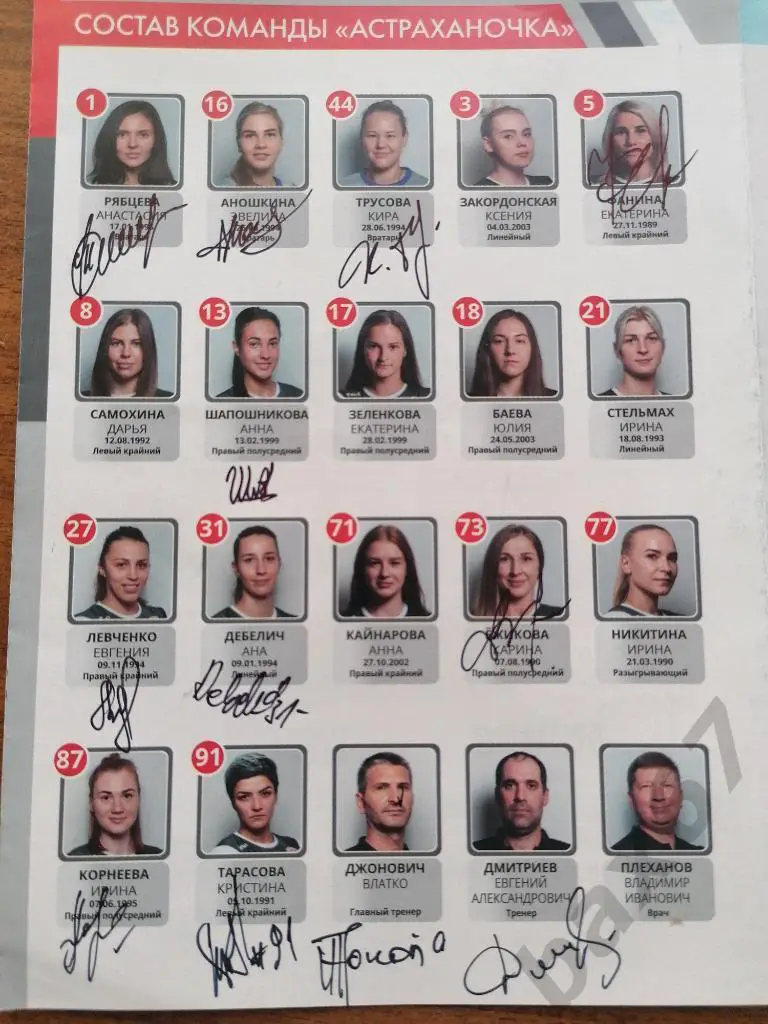 Гандбольная команда Астраханочка Астрахань 2020/21