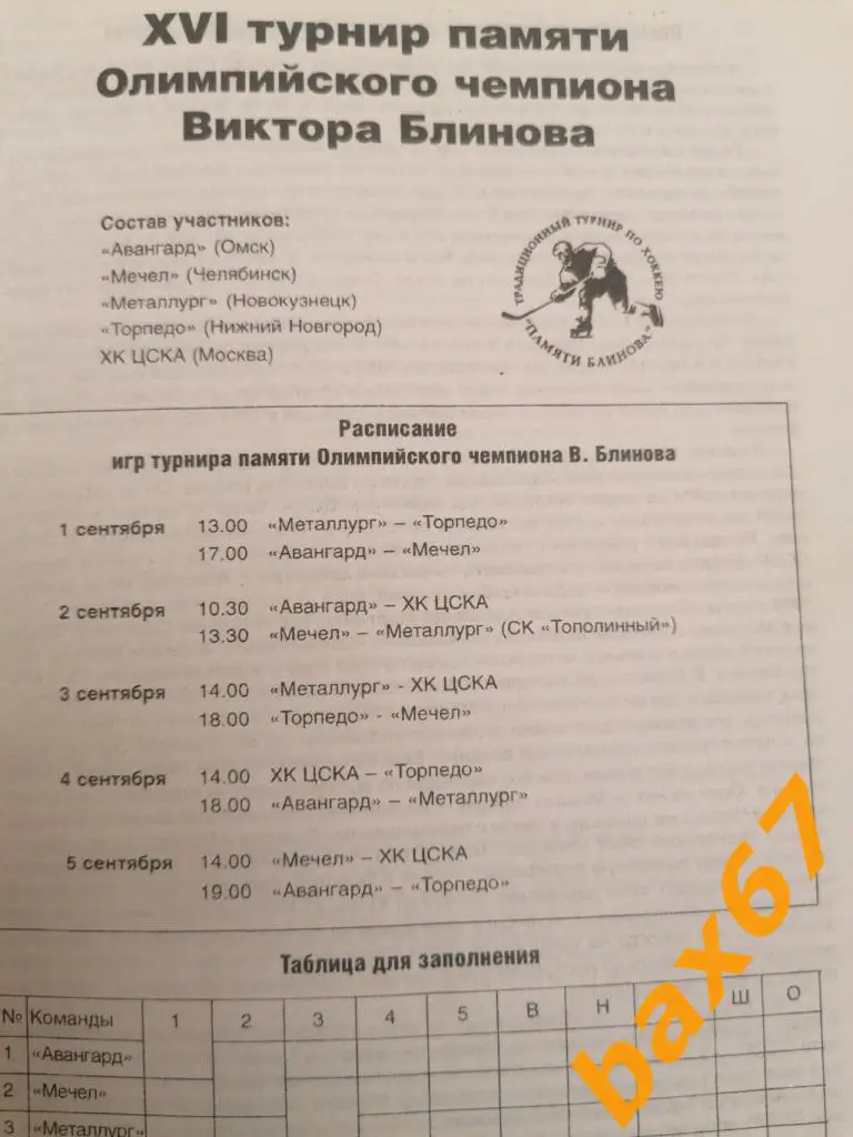 Турнир Блинова:Омск, Челябинск, Новокузнецк, Цска, Нижний Новгород 01-05.09.2001 1