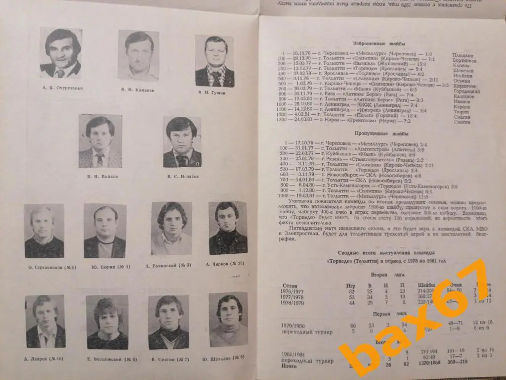 Торпедо Тольятти 1981 1