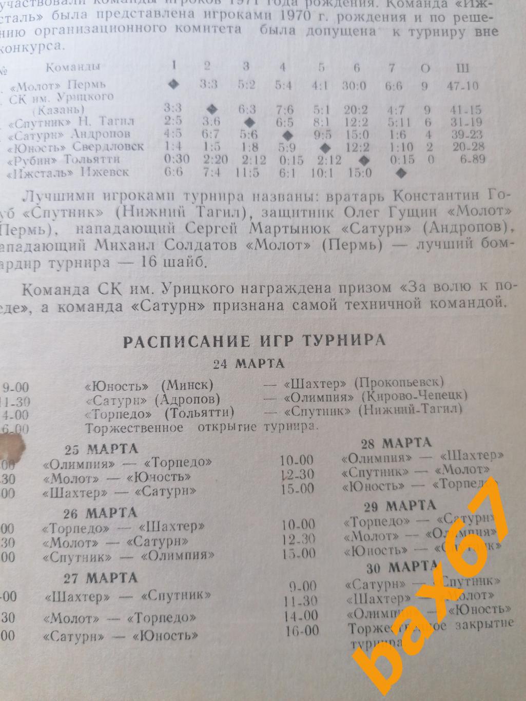 Турнир Лебедева 24-30.03.1985(Минск, Прокопьевск, Нижний Тагил, Ижевск, Пермь,). 1