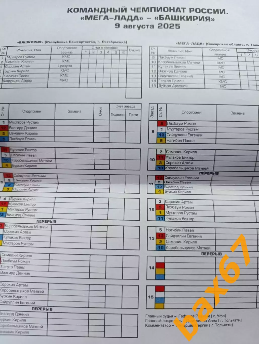 Спидвей.Мега-Лада Тольятти -Башкирия Октябрьский 09.08.2025 1