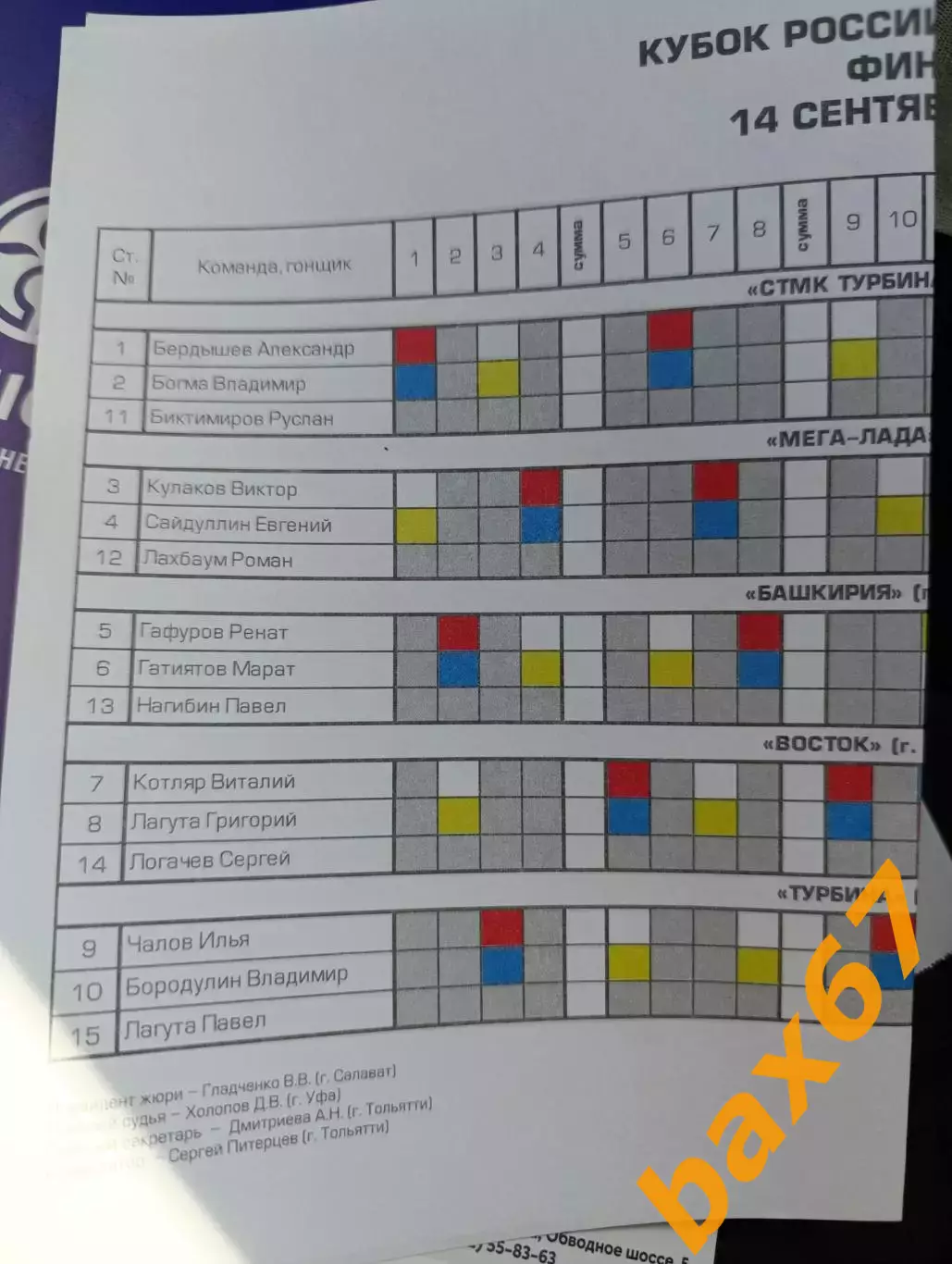 Спидвей.14.09.2025 Кубок России (Балаково,Москва,Октябрьский, Владивосток, 1